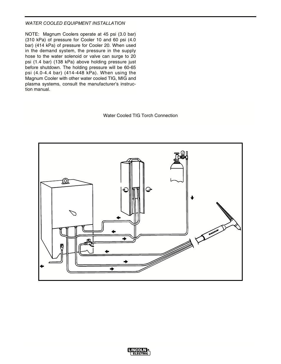 Installation, Figure 4 | Lincoln Electric IM439 MAGNUM COOLERS 20-I User Manual | Page 15 / 34