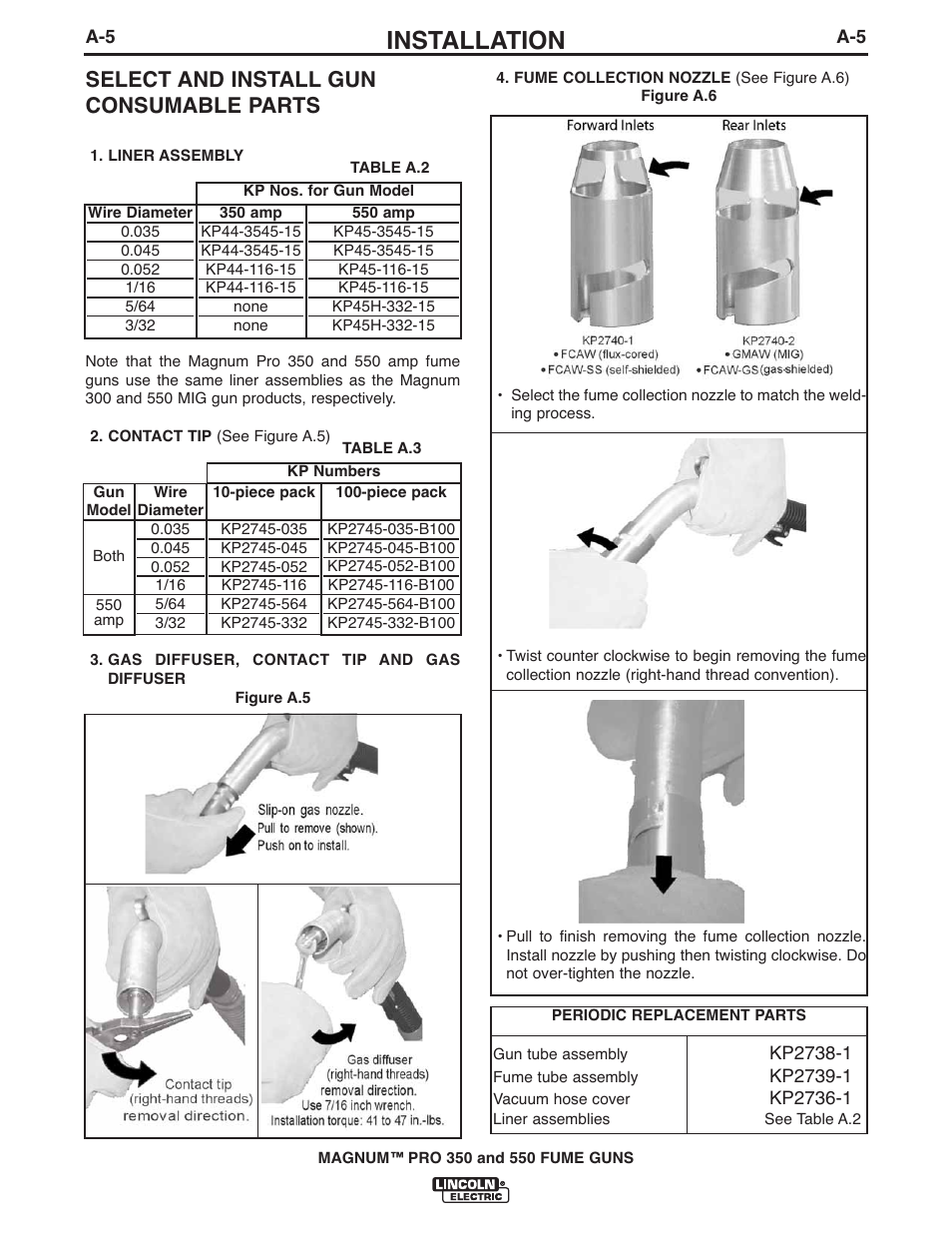 Installation, Select and install gun consumable parts | Lincoln Electric IM990 MAGNUM PRO 350 and 550 FUME GUNS User Manual | Page 12 / 31