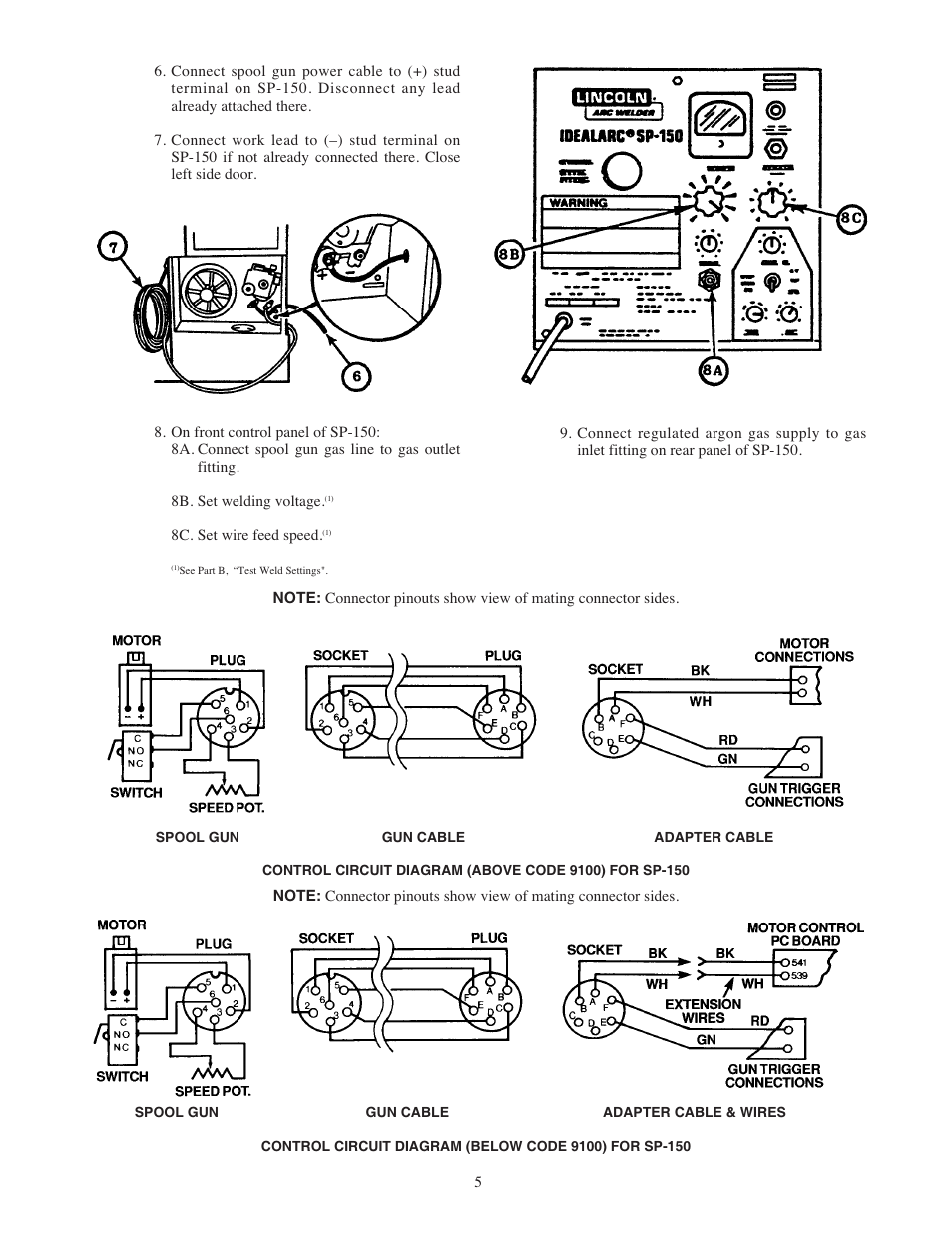 Lincoln Electric IM408 MAGNUM SG SPOOL GUN User Manual | Page 12 / 25