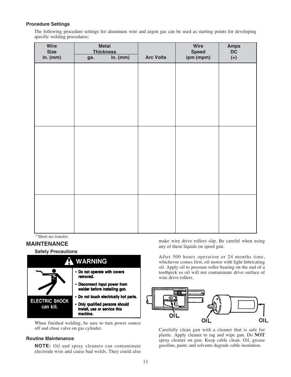 Maintenance | Lincoln Electric IM408 MAGNUM SG SPOOL GUN User Manual | Page 20 / 25