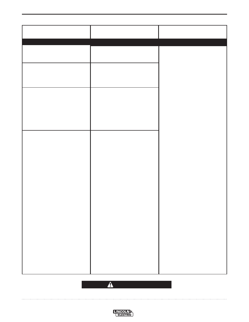 Troubleshooting, Caution | Lincoln Electric IM445 MAGNUM X-Tractor 1GX User Manual | Page 14 / 20