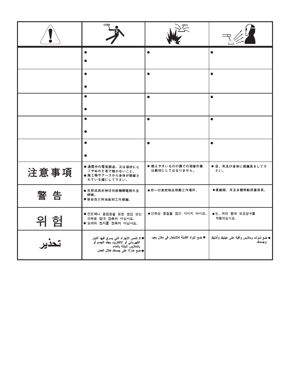 Lincoln Electric IM445 MAGNUM X-Tractor 1GX User Manual | Page 18 / 20