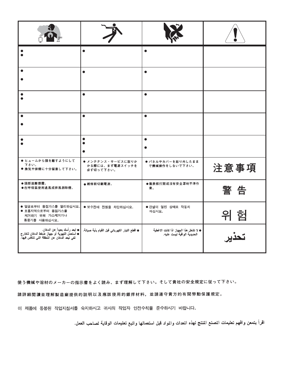 Lincoln Electric IM445 MAGNUM X-Tractor 1GX User Manual | Page 19 / 20