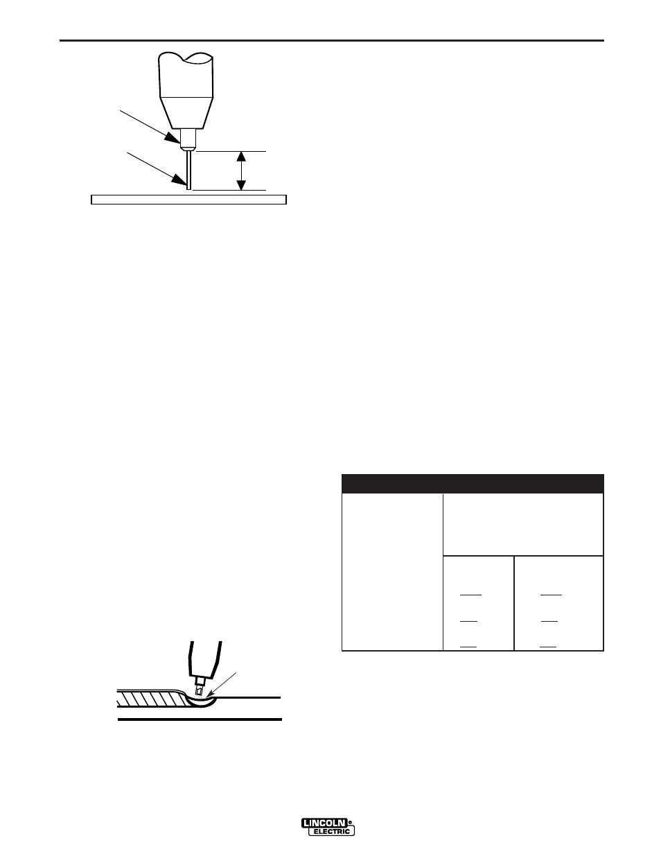 Operation | Lincoln Electric IM822 MIG PAK HD User Manual | Page 25 / 39