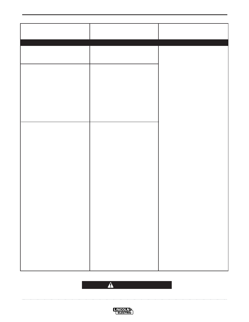 Troubleshooting, Caution | Lincoln Electric IM822 MIG PAK HD User Manual | Page 33 / 39