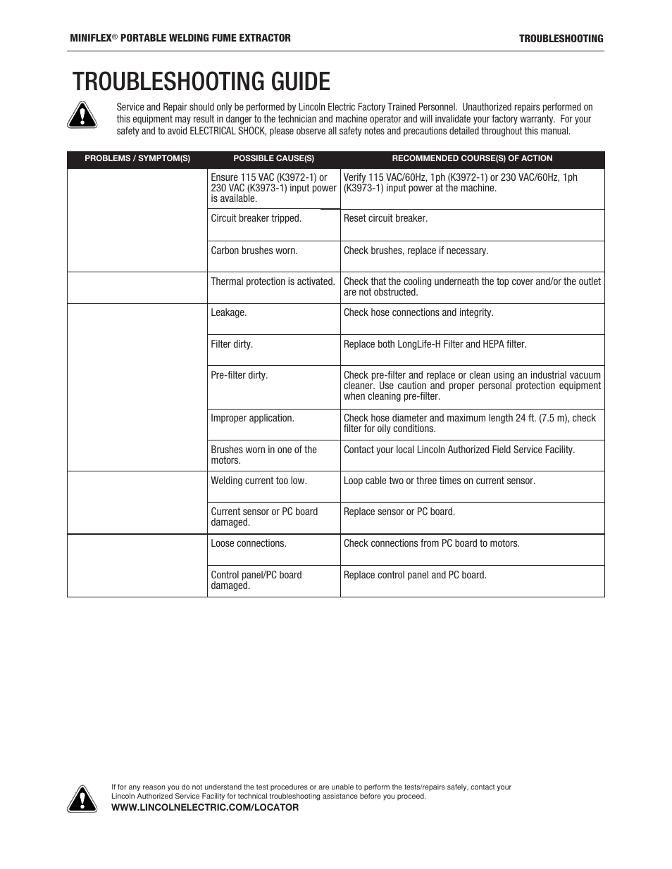 Troubleshooting guide | Lincoln Electric IM857 MINIFLEX K3972-1 & K3973-1 User Manual | Page 15 / 24