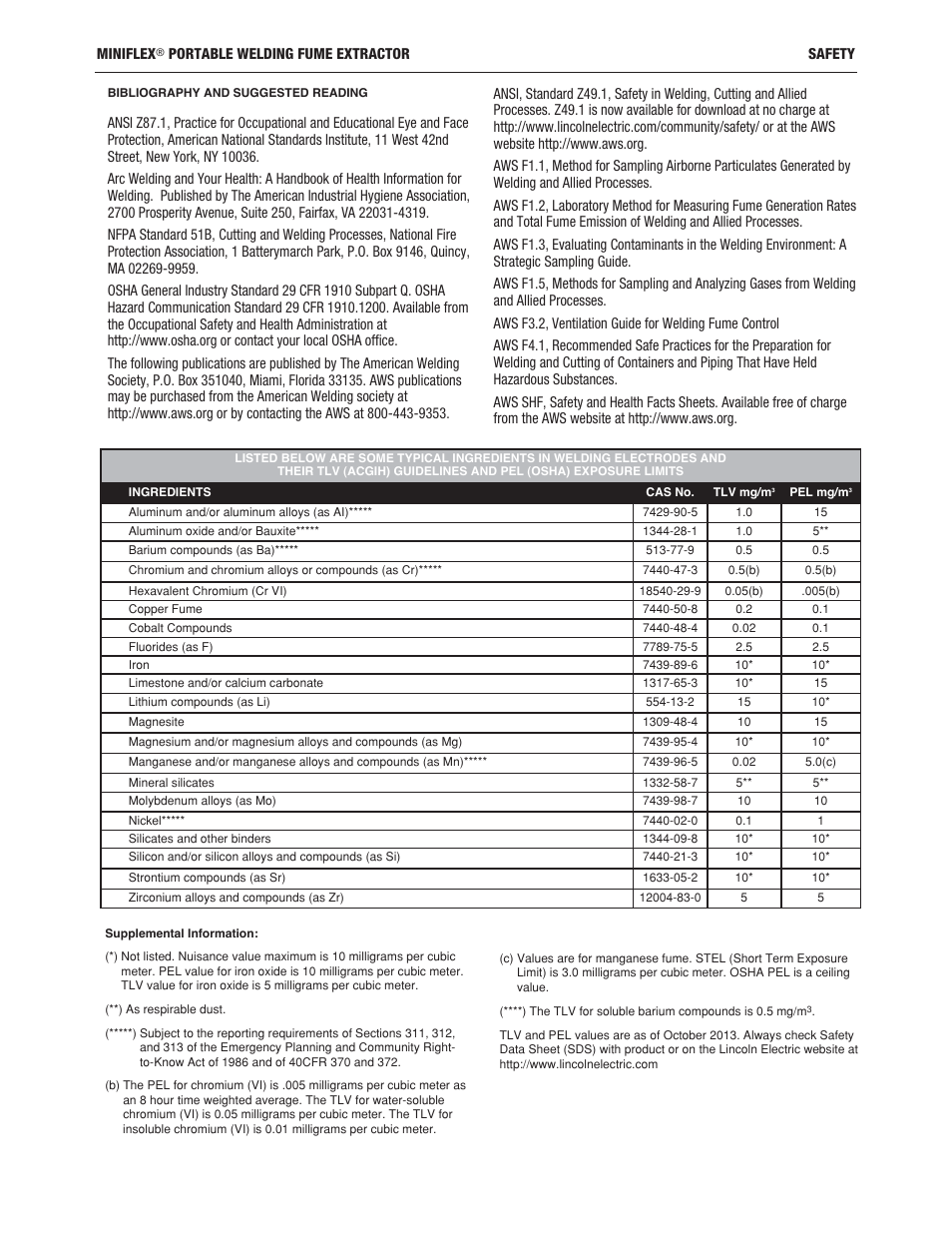 Lincoln Electric IM857 MINIFLEX K3972-1 & K3973-1 User Manual | Page 7 / 24