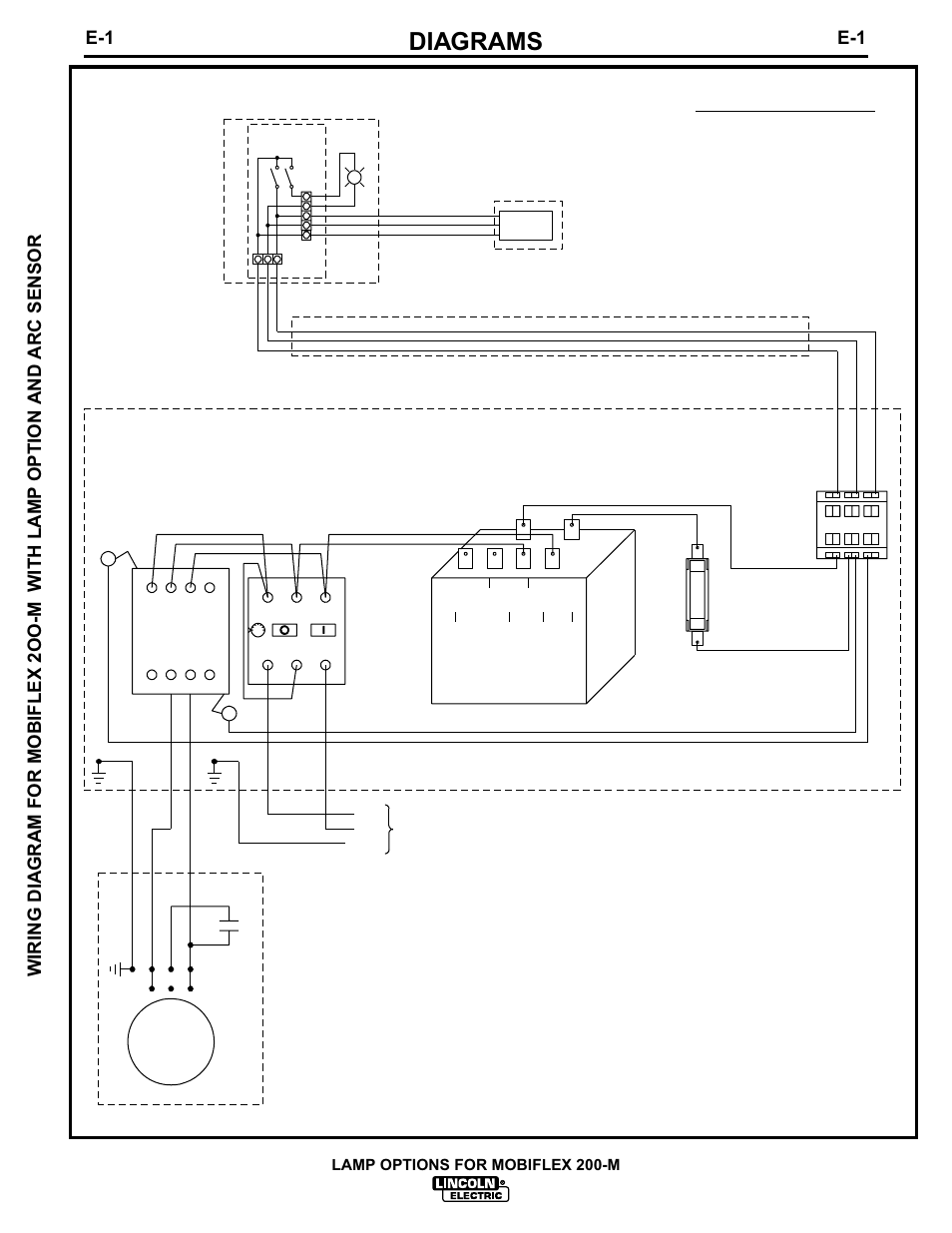 Diagrams, Lamp options for mobiflex 200-m, Fan motor | Work lamp auto start/stop arc sensor, Control panel - mobiflex base unit, 13 ft. connection cable, Starter/ol transformer fuse terminal block, Remote switch lamp, Contactor | Lincoln Electric IM626 Mobiflex 200-M Lamp Kit User Manual | Page 16 / 20