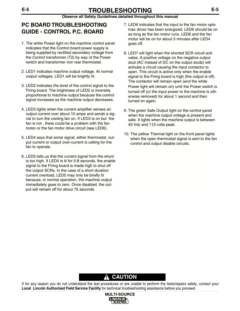 Troubleshooting | Lincoln Electric IM692 MULTI-SOURCE User Manual | Page 18 / 26