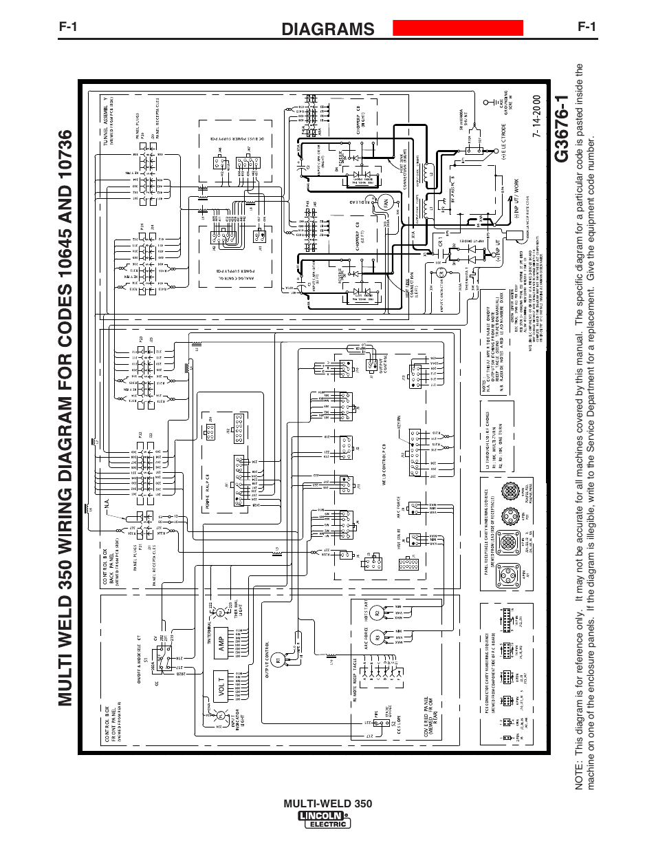 Diagrams | Lincoln Electric IM664 Multi-Weld 350 Arc Converter User Manual | Page 27 / 33