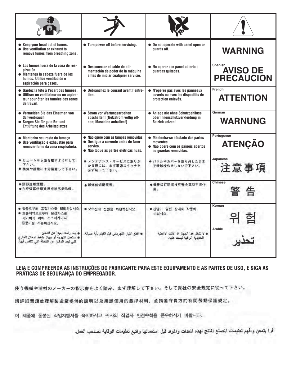 Lincoln Electric IM664 Multi-Weld 350 Arc Converter User Manual | Page 31 / 33