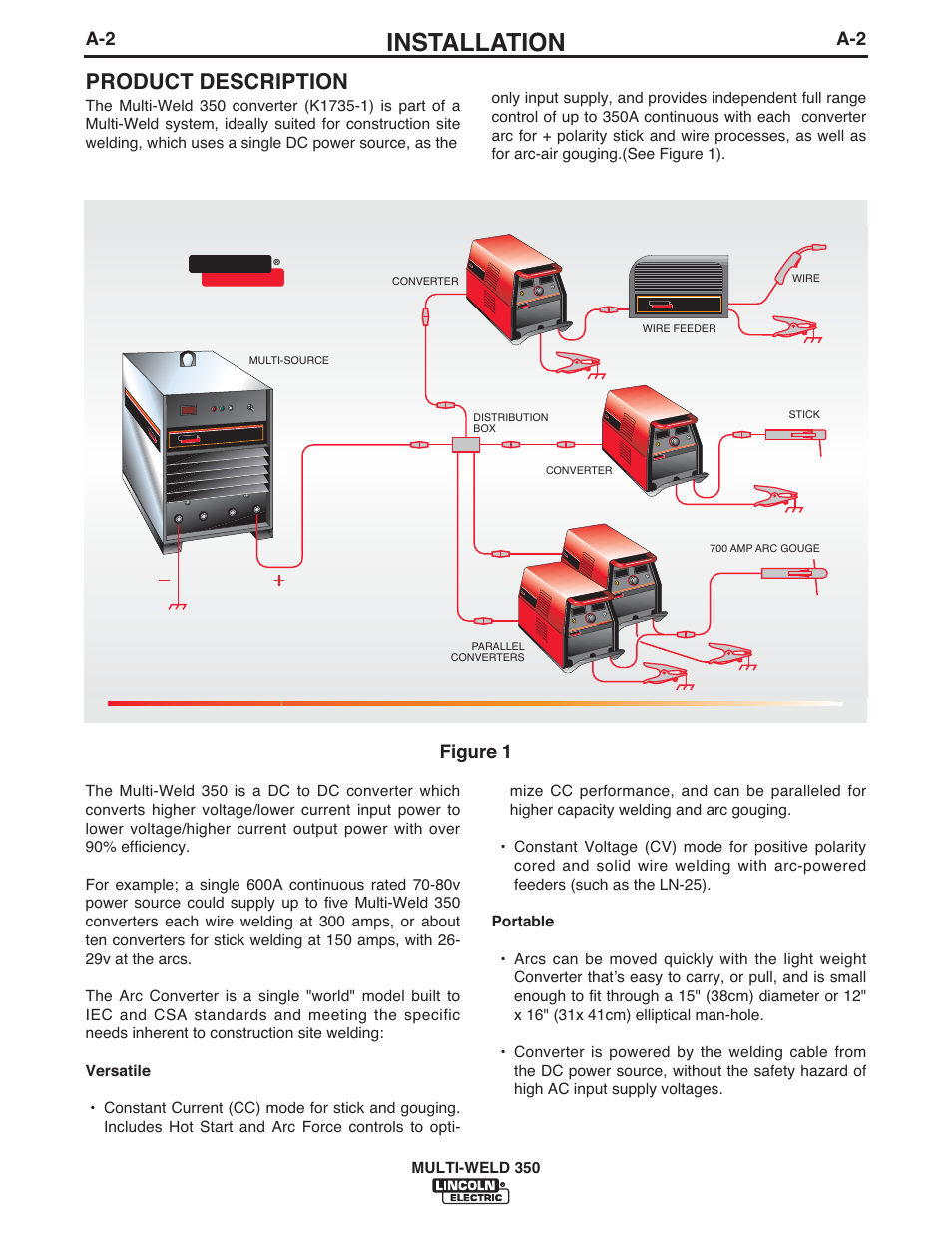 Installation, Multi-weld system, Product description | Figure 1, Multi-weld 350, Lincoln, Elec tric lincoln, Elec tr ic li nc ol n, Elec tric linco ln, El ec tr ic li nc ol n | Lincoln Electric IM664 Multi-Weld 350 Arc Converter User Manual | Page 9 / 33