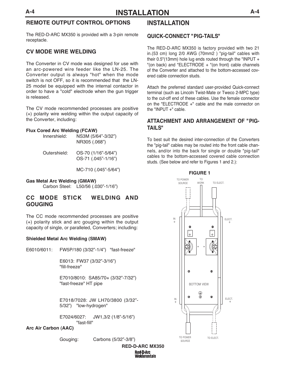Installation, A-4 remote output control options, Cv mode wire welding | Cc mode stick welding and gouging, Quick-connect "pig-tails, Attachment and arrangement of "pig- tails | Lincoln Electric IM697 RED-D-ARC MX 300 User Manual | Page 11 / 34