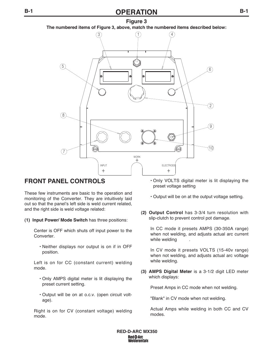 Operation, Front panel controls, Figure 3 | Lincoln Electric IM697 RED-D-ARC MX 300 User Manual | Page 15 / 34