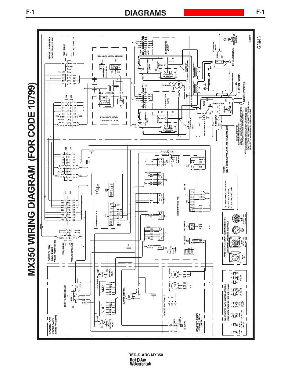 Diagrams | Lincoln Electric IM697 RED-D-ARC MX 300 User Manual | Page 26 / 34