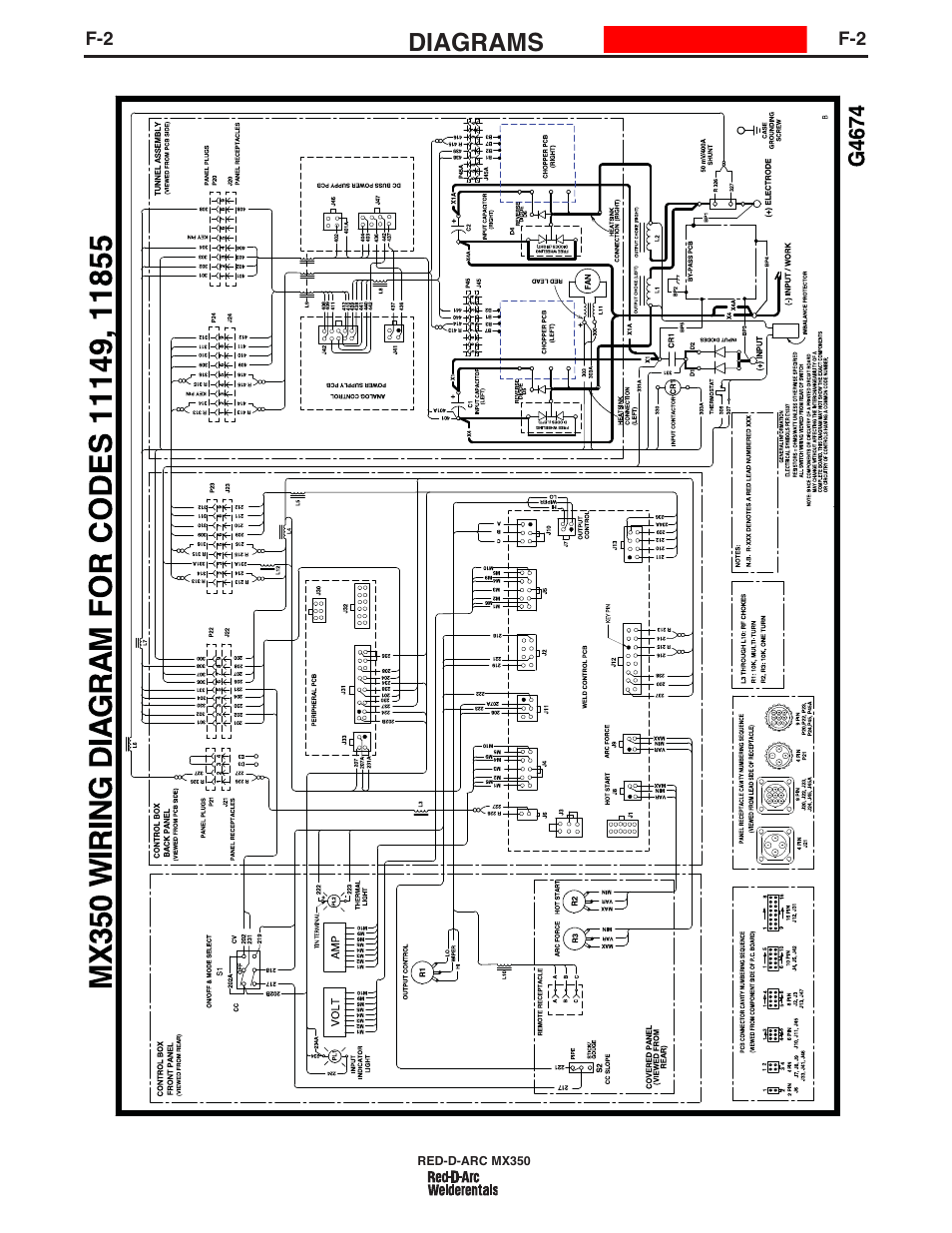 Diagrams | Lincoln Electric IM697 RED-D-ARC MX 300 User Manual | Page 27 / 34