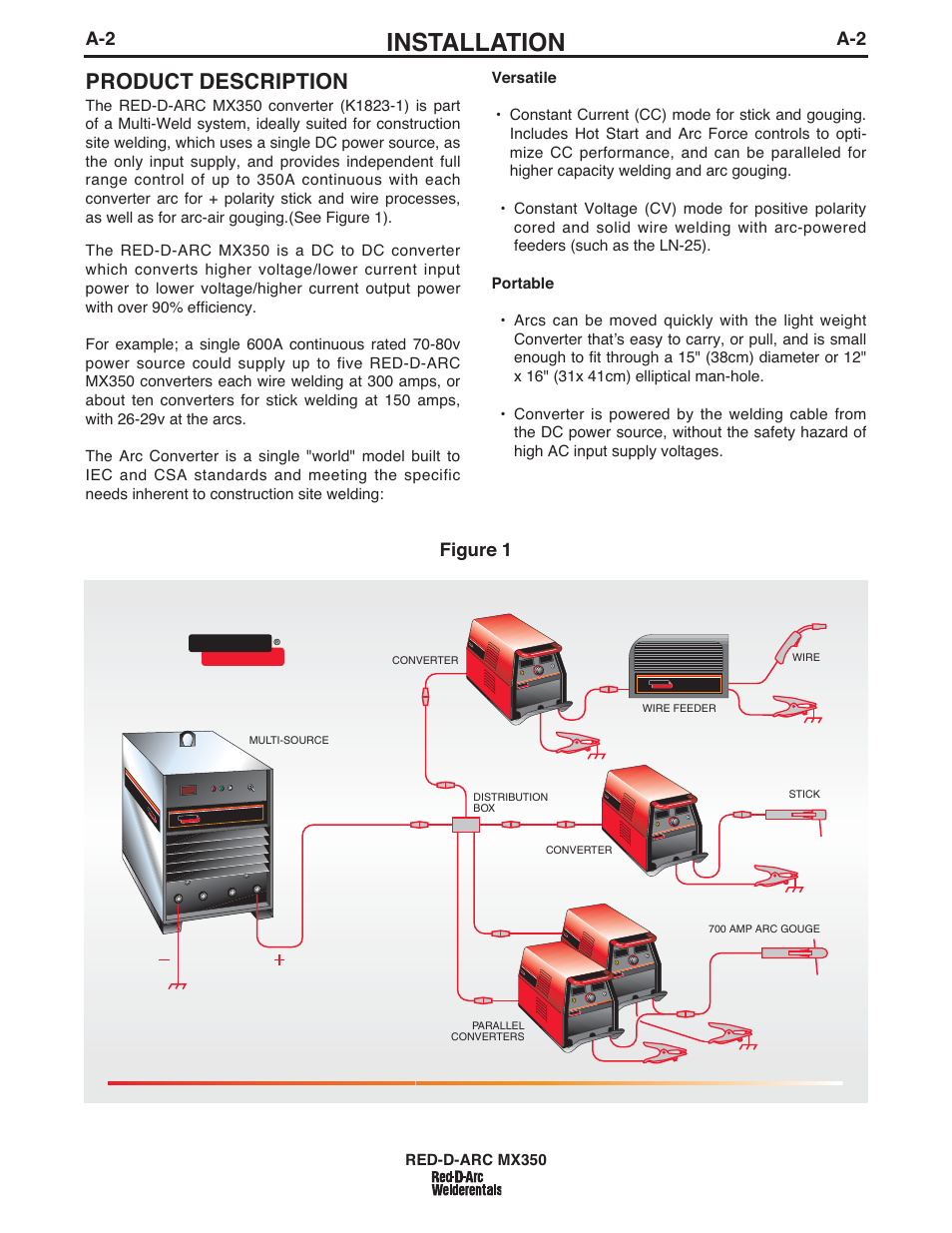 Installation, Multi-weld system, Product description | Figure 1, Lincoln, Red-d-arc mx350 | Lincoln Electric IM697 RED-D-ARC MX 300 User Manual | Page 9 / 34