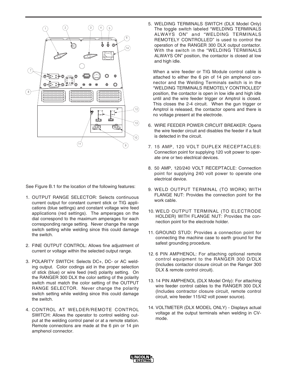 Operation | Lincoln Electric IM571 RANGER 300 D and 300 DLX User Manual | Page 18 / 56