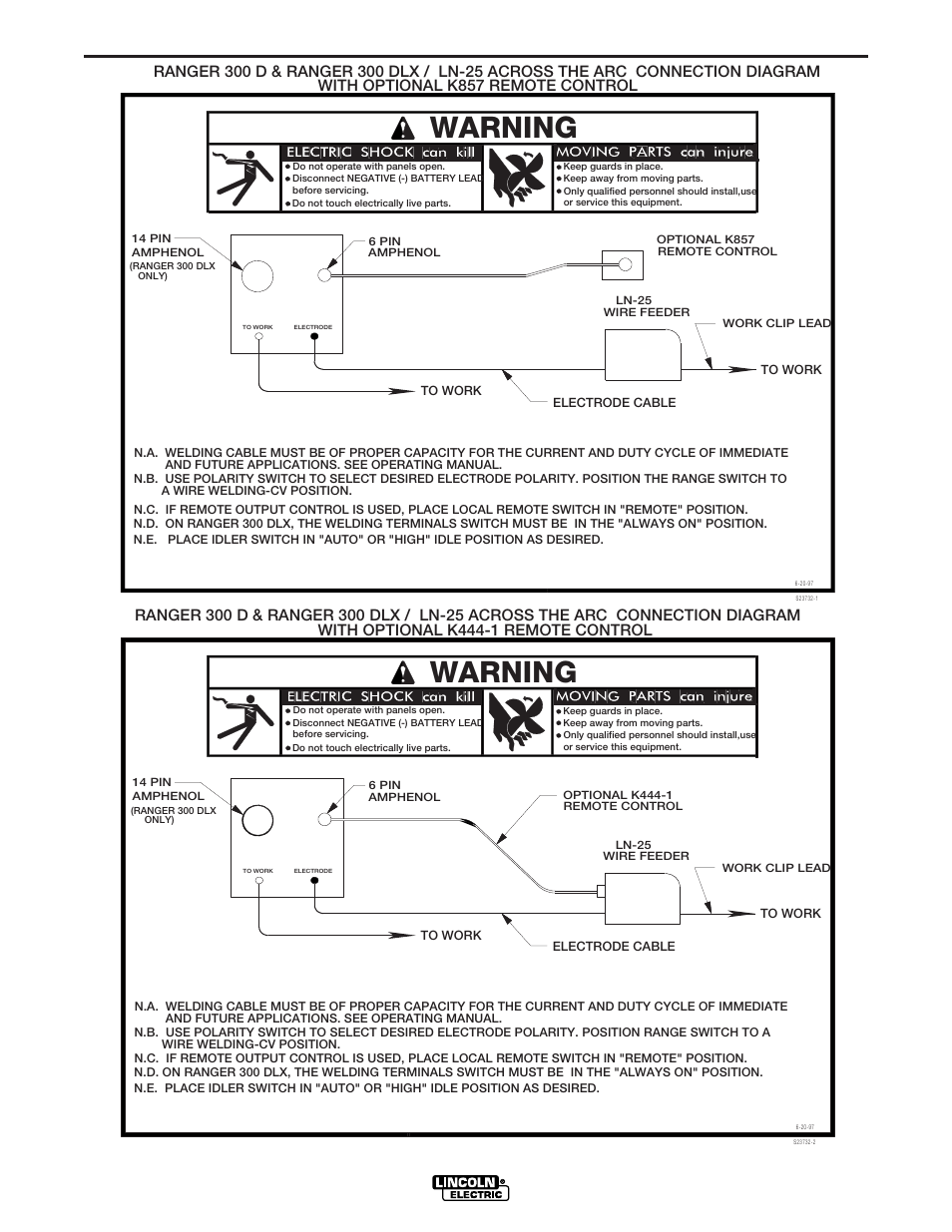 Connection diagrams, Warning | Lincoln Electric IM571 RANGER 300 D and 300 DLX User Manual | Page 41 / 56