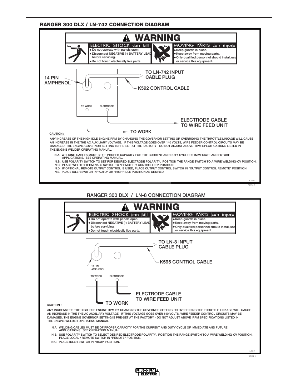 Connection diagrams, Warning | Lincoln Electric IM571 RANGER 300 D and 300 DLX User Manual | Page 43 / 56