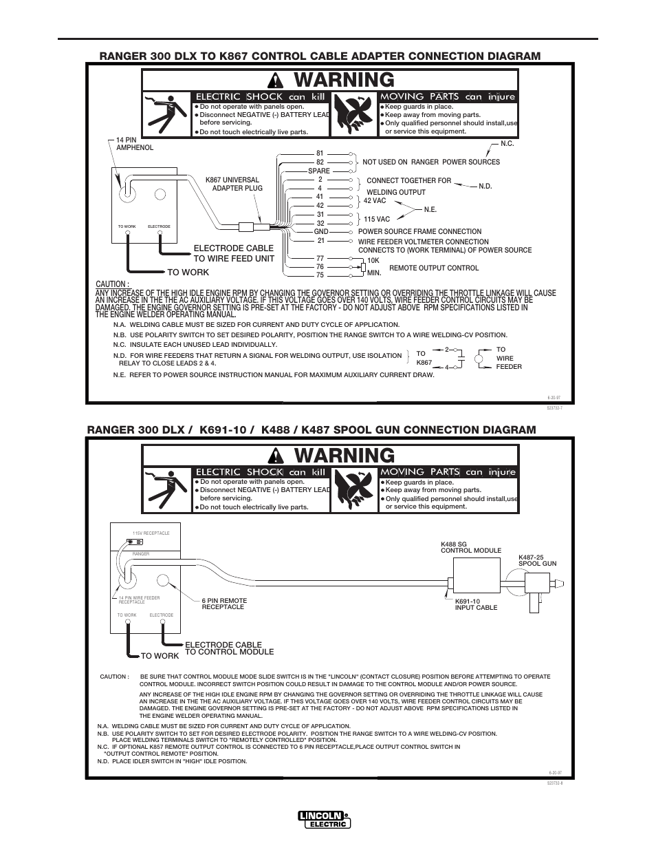 Connection diagrams, Warning | Lincoln Electric IM571 RANGER 300 D and 300 DLX User Manual | Page 44 / 56