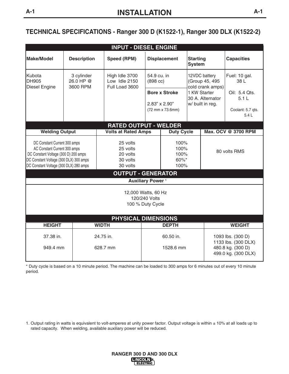 Installation | Lincoln Electric IM571 RANGER 300 D and 300 DLX User Manual | Page 9 / 56