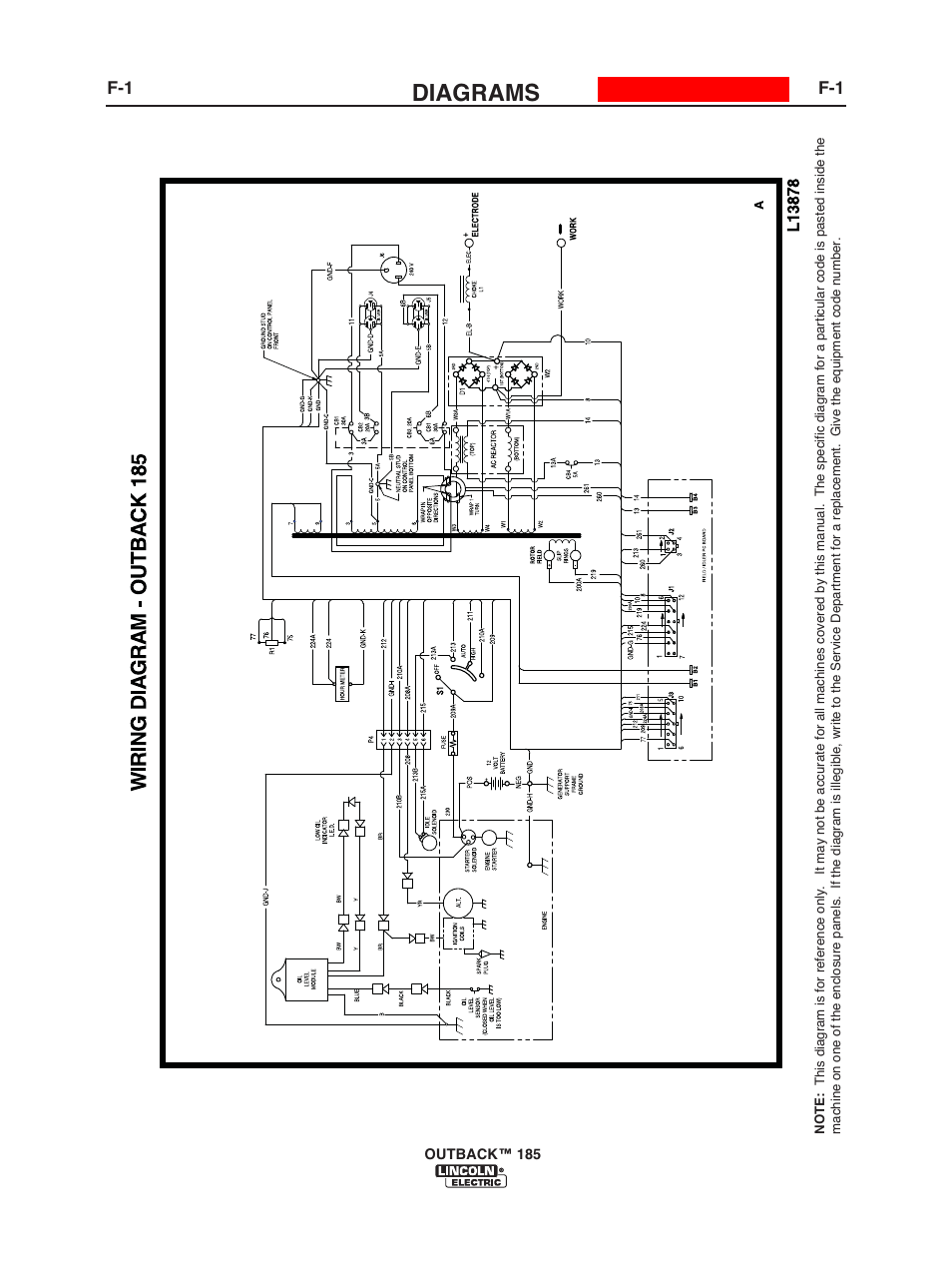 Diagrams | Lincoln Electric IM972 OUTBACK 185 User Manual | Page 30 / 35