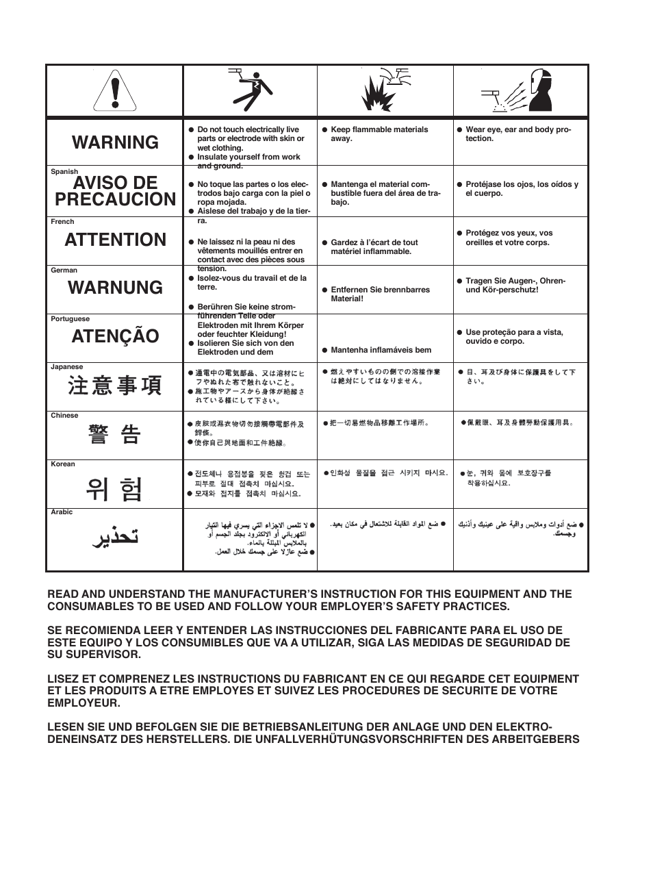 Lincoln Electric IM972 OUTBACK 185 User Manual | Page 33 / 35