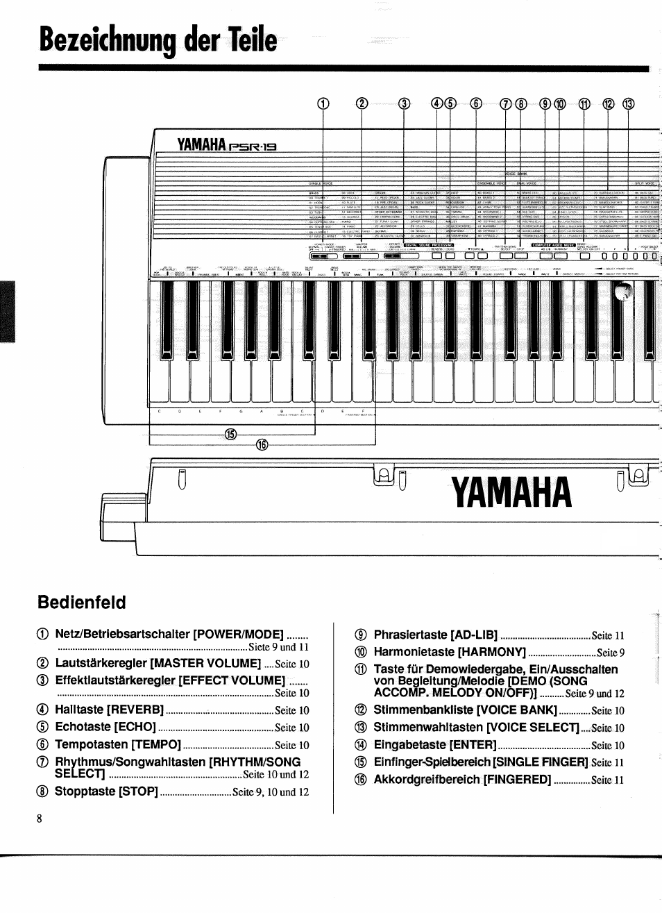 Yamaha PSR-19 User Manual | Page 4 / 11