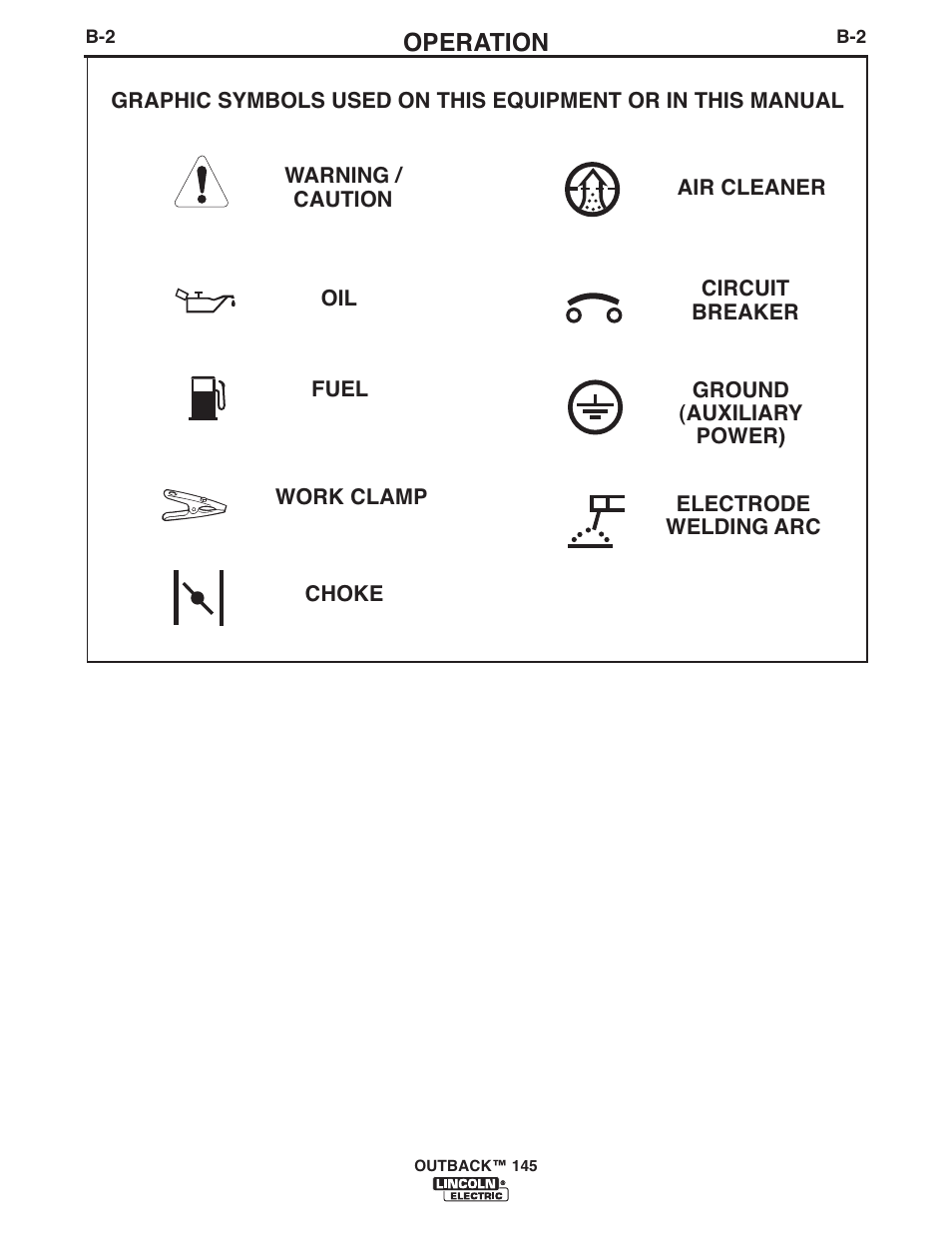 Operation | Lincoln Electric IM973 OUTBACK 145 User Manual | Page 16 / 34