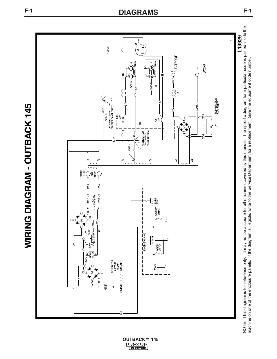 Diagrams | Lincoln Electric IM973 OUTBACK 145 User Manual | Page 29 / 34