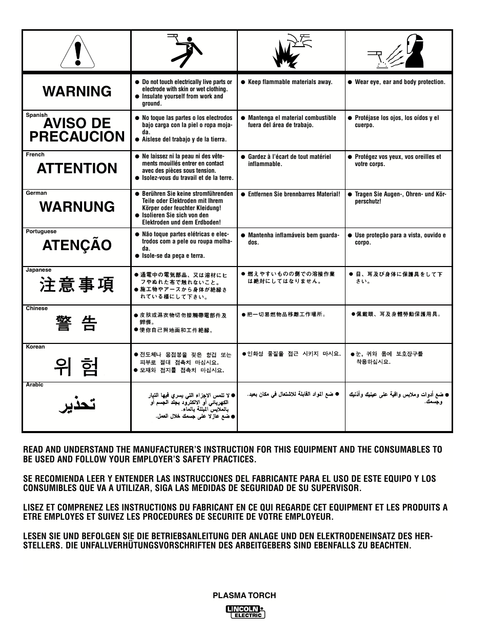 Lincoln Electric IM588 PCT80, PCT80M & PCT80R Plasma Torches User Manual | Page 19 / 21