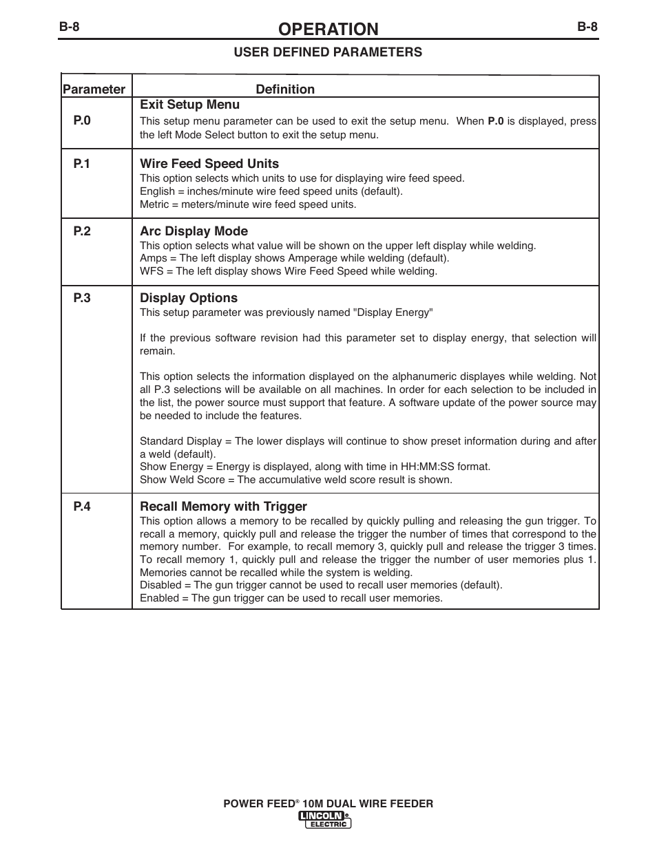 Operation | Lincoln Electric IM916 POWER FEED 10M Dual WIRE FEEDER User Manual | Page 26 / 68