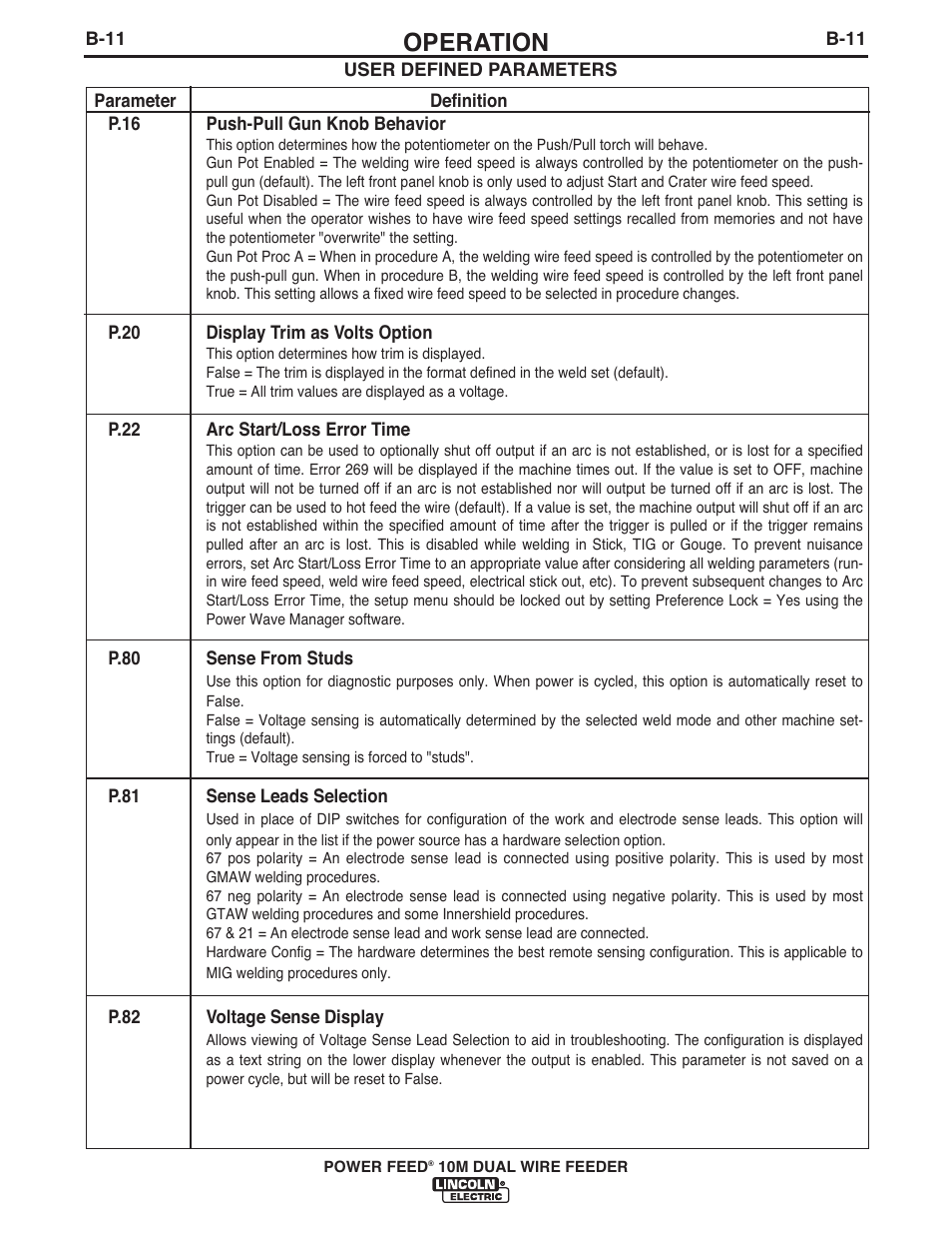 Operation | Lincoln Electric IM916 POWER FEED 10M Dual WIRE FEEDER User Manual | Page 29 / 68