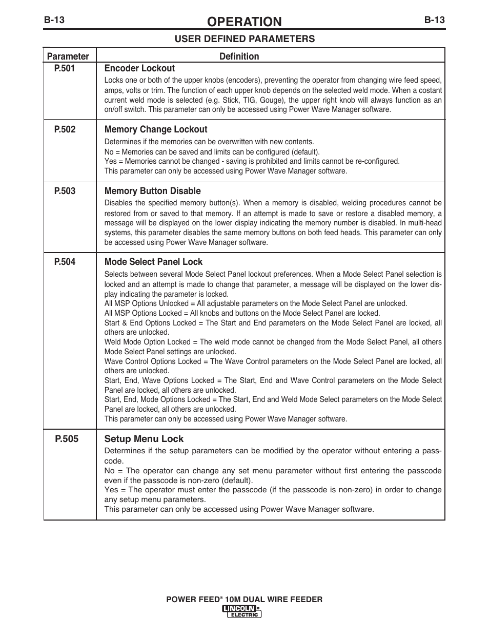 Operation | Lincoln Electric IM916 POWER FEED 10M Dual WIRE FEEDER User Manual | Page 31 / 68