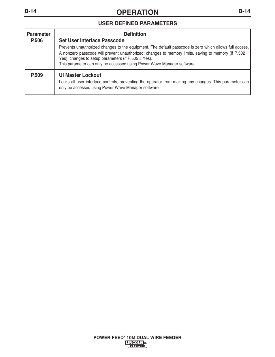 Operation | Lincoln Electric IM916 POWER FEED 10M Dual WIRE FEEDER User Manual | Page 32 / 68