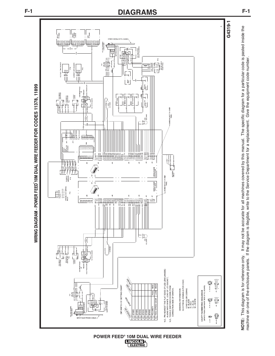 Diagrams | Lincoln Electric IM916 POWER FEED 10M Dual WIRE FEEDER User Manual | Page 62 / 68