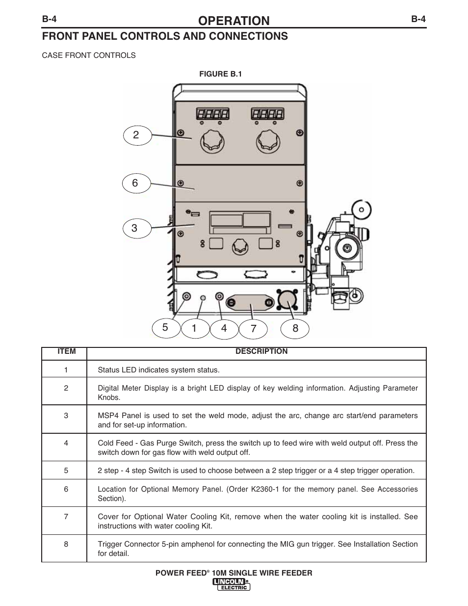 Operation | Lincoln Electric IM915 POWER FEED 10M SINGLE WIRE FEEDER User Manual | Page 26 / 72