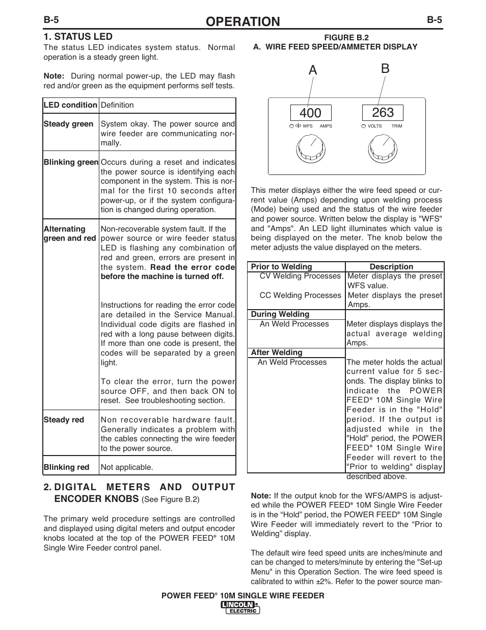 Operation | Lincoln Electric IM915 POWER FEED 10M SINGLE WIRE FEEDER User Manual | Page 27 / 72