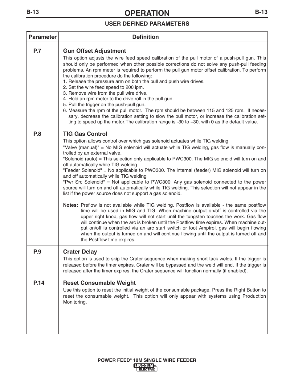 Operation | Lincoln Electric IM915 POWER FEED 10M SINGLE WIRE FEEDER User Manual | Page 35 / 72