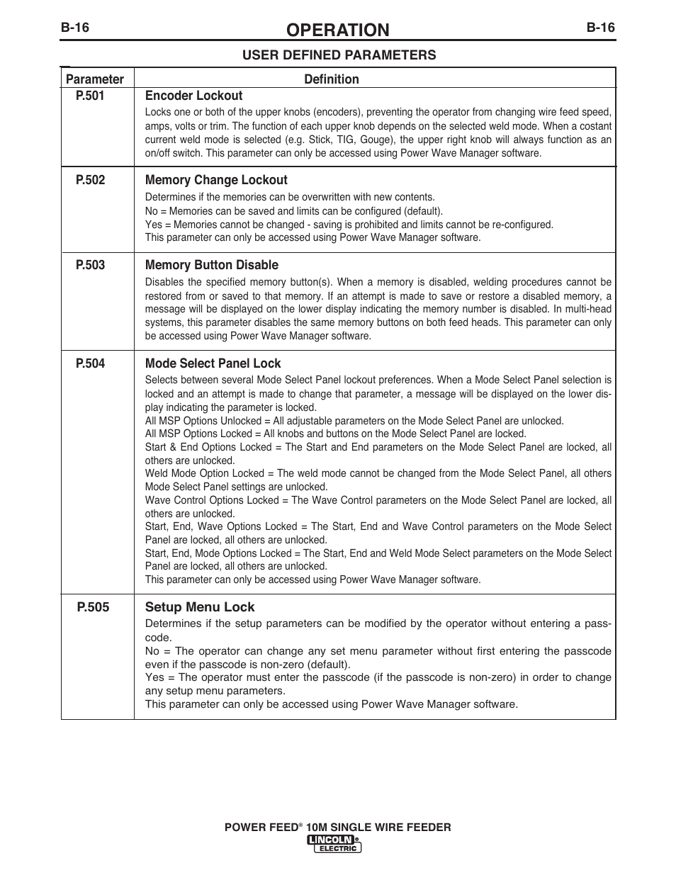 Operation | Lincoln Electric IM915 POWER FEED 10M SINGLE WIRE FEEDER User Manual | Page 38 / 72