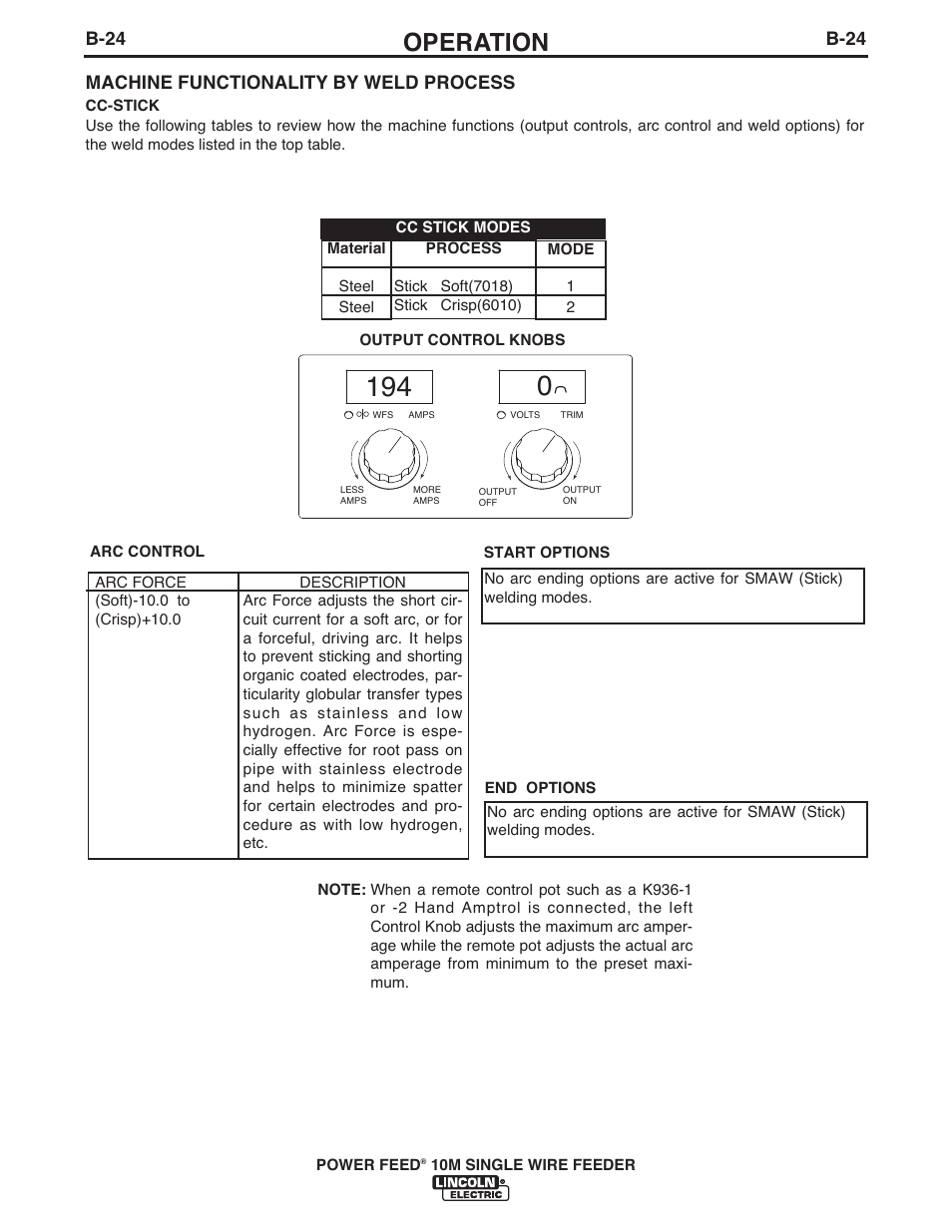 Operation | Lincoln Electric IM915 POWER FEED 10M SINGLE WIRE FEEDER User Manual | Page 46 / 72