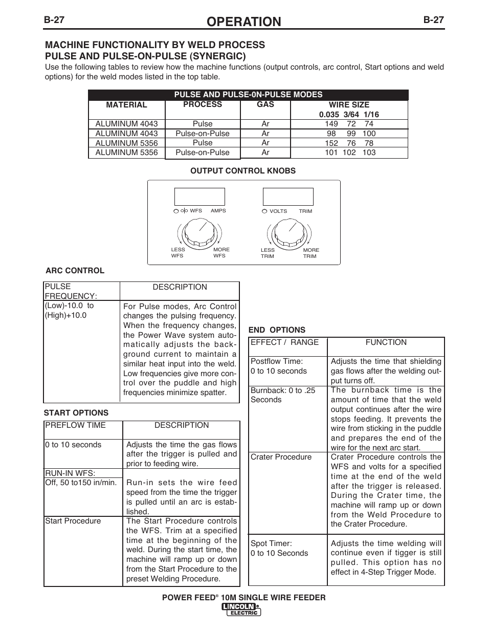 Operation, B-27 | Lincoln Electric IM915 POWER FEED 10M SINGLE WIRE FEEDER User Manual | Page 49 / 72