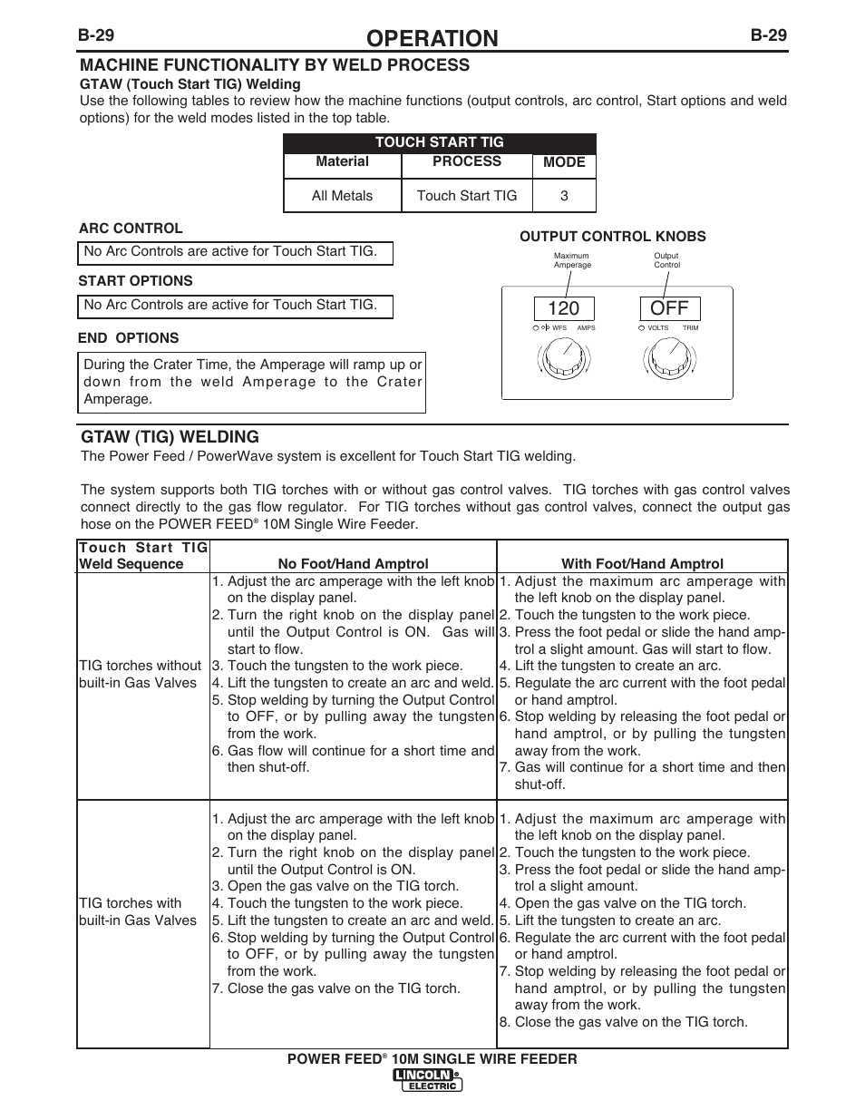Operation, 120 off | Lincoln Electric IM915 POWER FEED 10M SINGLE WIRE FEEDER User Manual | Page 51 / 72
