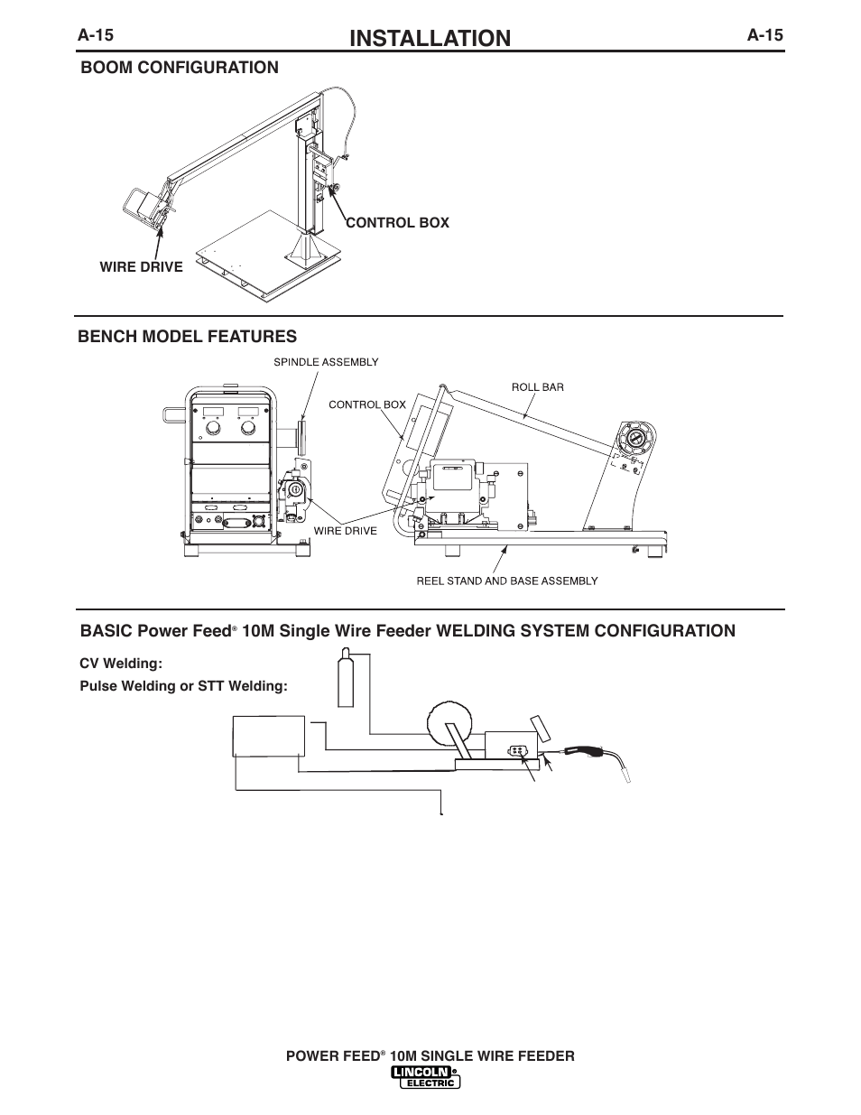 Installation, A-15, A-15 bench model features boom configuration | Basic power feed | Lincoln Electric IM827 POWER FEED 10M WIRE FEEDER User Manual | Page 23 / 76