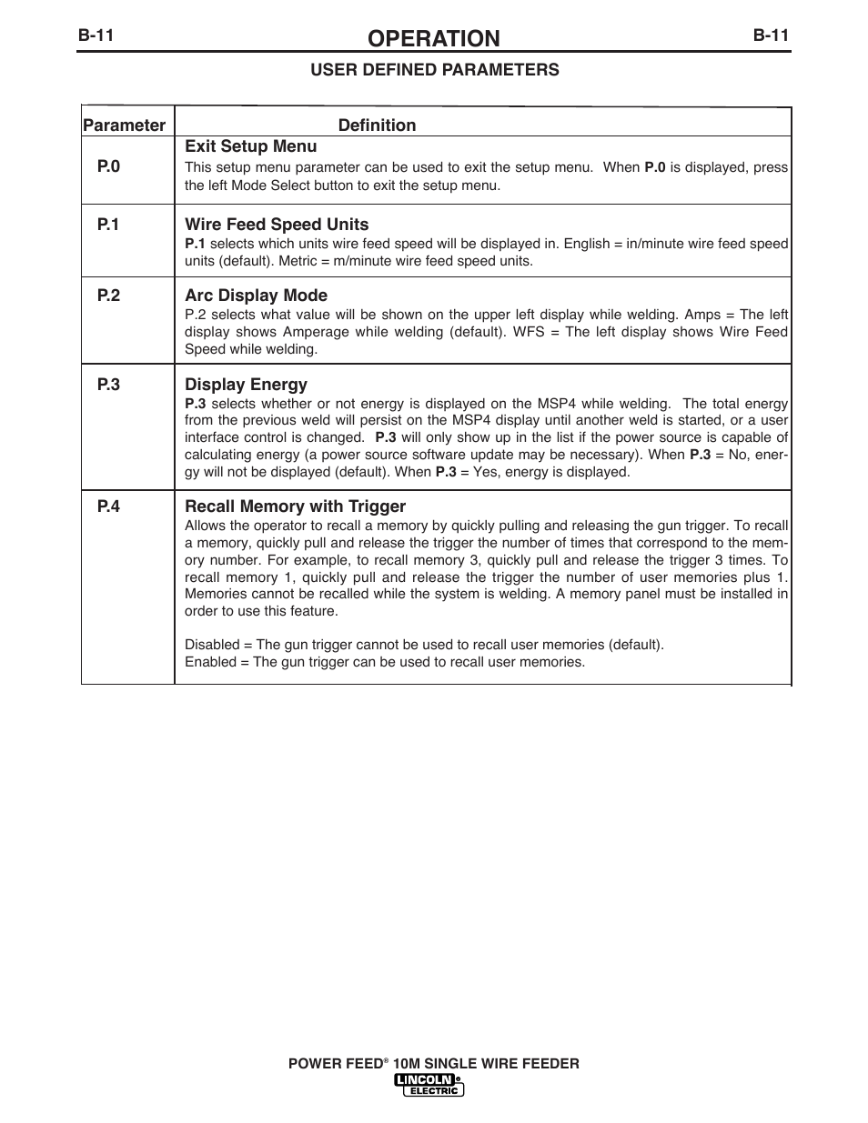 Operation | Lincoln Electric IM827 POWER FEED 10M WIRE FEEDER User Manual | Page 34 / 76