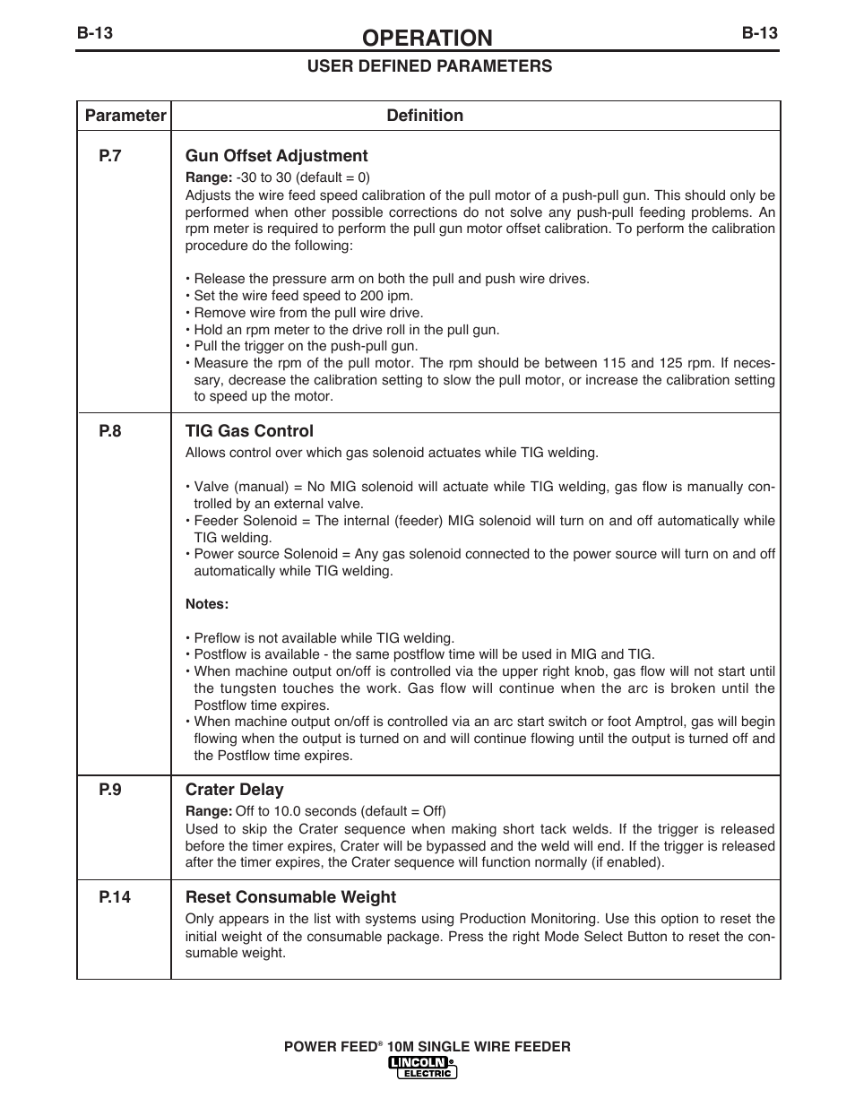 Operation | Lincoln Electric IM827 POWER FEED 10M WIRE FEEDER User Manual | Page 36 / 76