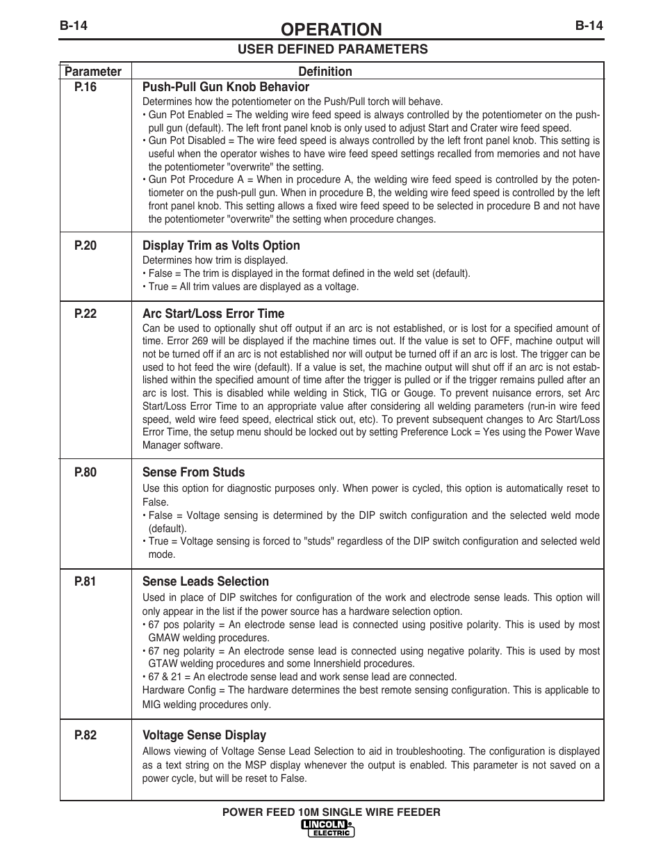 Operation | Lincoln Electric IM827 POWER FEED 10M WIRE FEEDER User Manual | Page 37 / 76