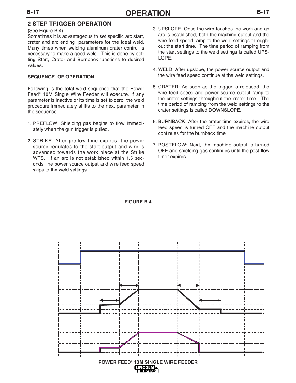 Operation, B-17, B-17 2 step trigger operation | Lincoln Electric IM827 POWER FEED 10M WIRE FEEDER User Manual | Page 40 / 76