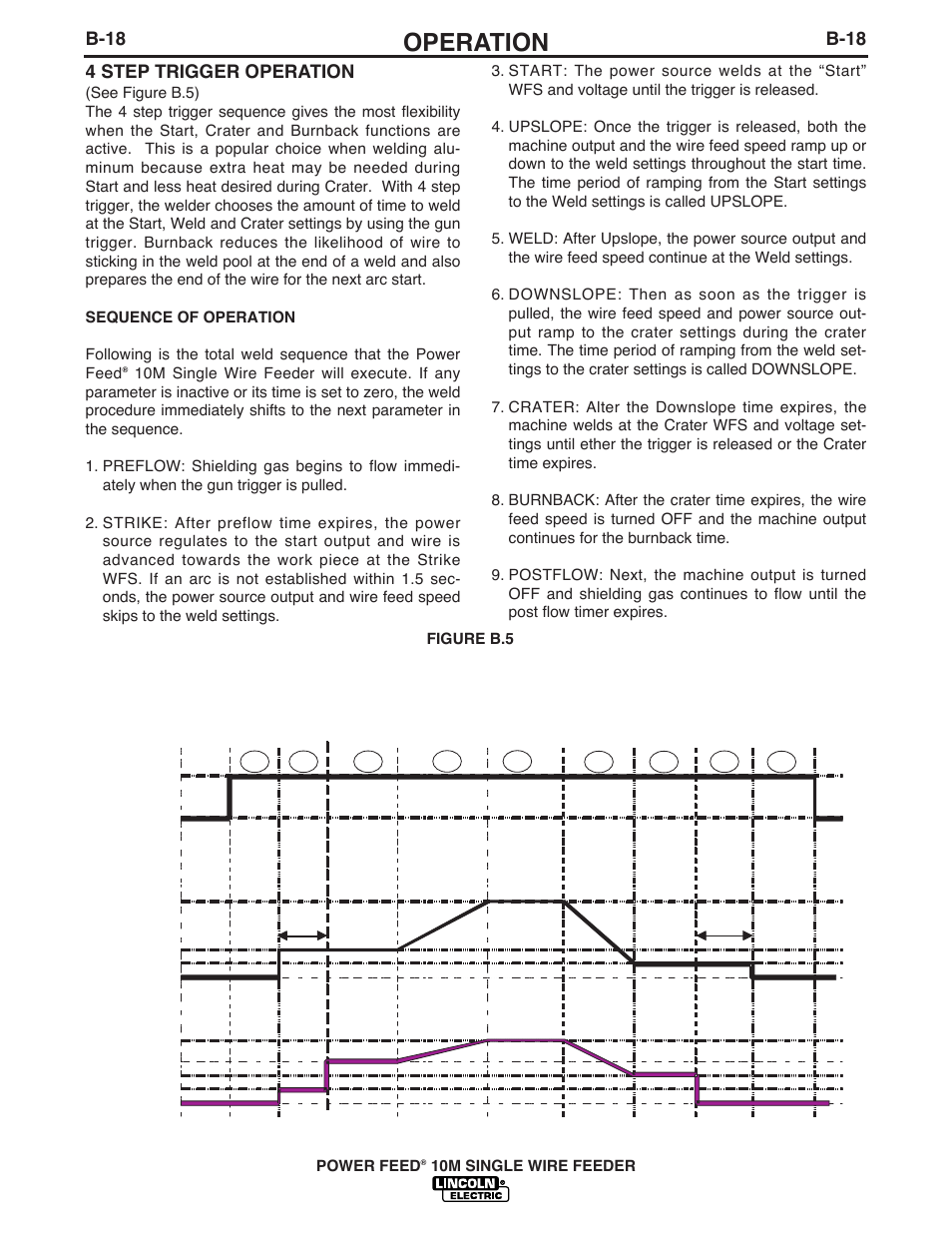 Operation, B-18, 4 step trigger operation | Lincoln Electric IM827 POWER FEED 10M WIRE FEEDER User Manual | Page 41 / 76